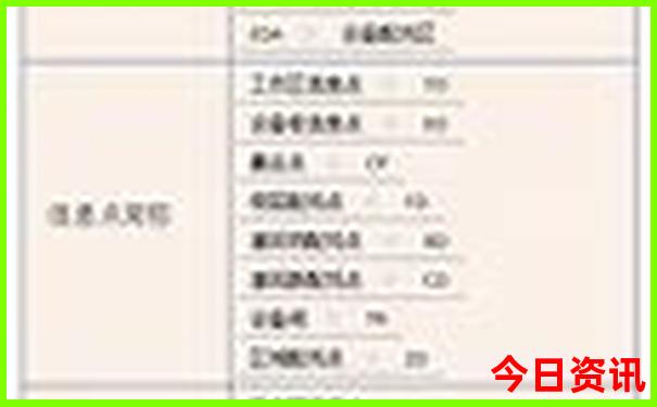 7777788888精准管家婆手机版亮点