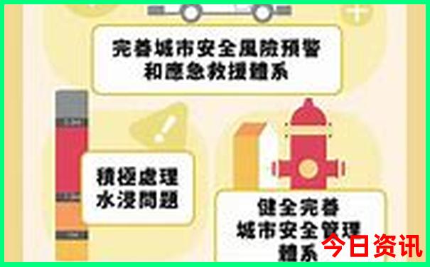 长春那个公园好玩景点
